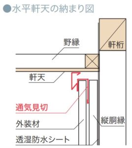 外壁工事の張替え　お得なこと　その１０　横浜市Ｋ様邸-１０（3月25日）